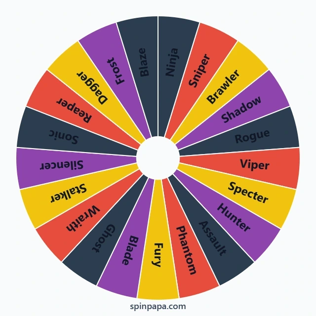 Hunter Assassin Character Selection Wheel