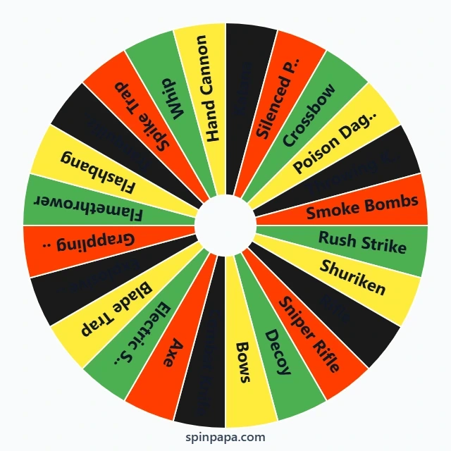 Hunter Assassin Weapon Unlock Wheel