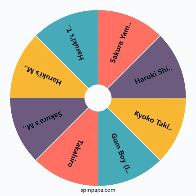 I Want to Eat Your Pancreas Characters Picker