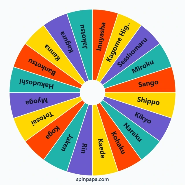 Inuyasha Characters Picker Wheel