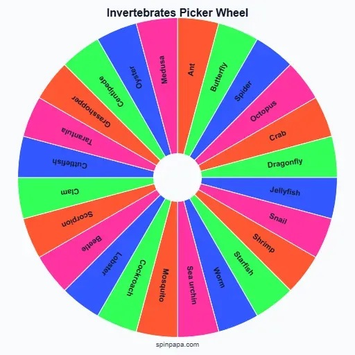 Invertebrates Picker Wheel