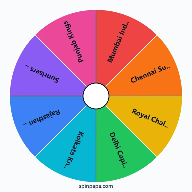IPL Team and Player Picker Wheel