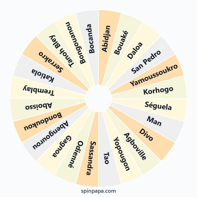Ivory Coast Districts Picker Wheel