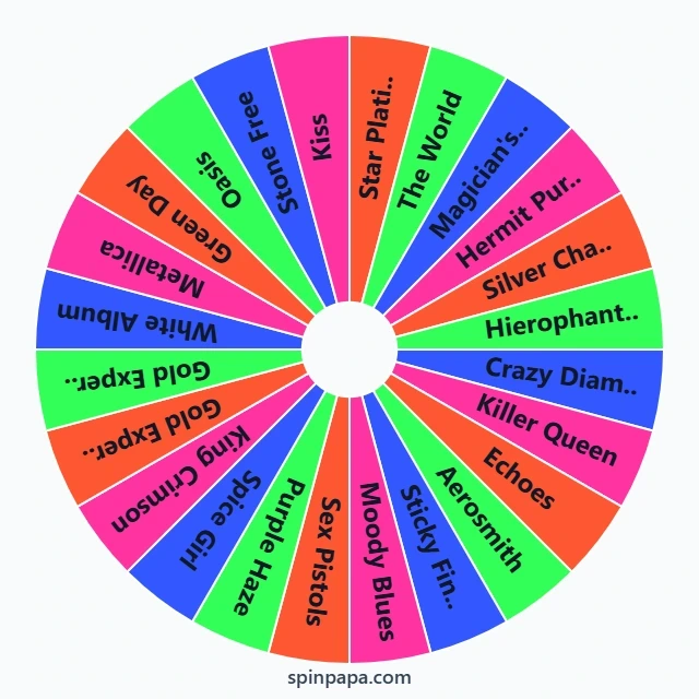 JoJo’s Bizarre Adventure Stand Picker Wheel