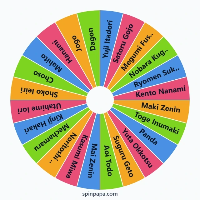 Jujutsu Kaisen Characters Picker Wheel