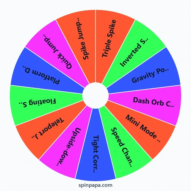 Jump & Spike Challenge Wheel