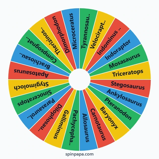 Jurassic World - Random Dinosaur Picker Wheel