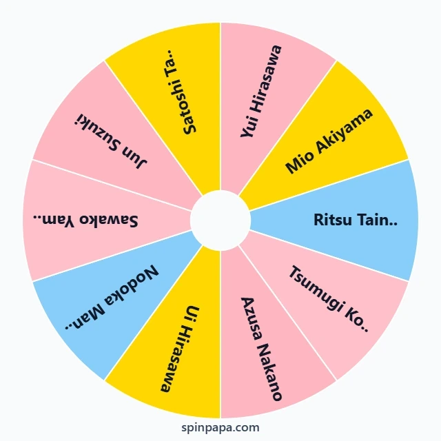 K-ON! Characters Picker