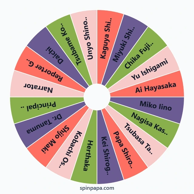 Kaguya-sama: Ultra Romantic Characters Picker Wheel