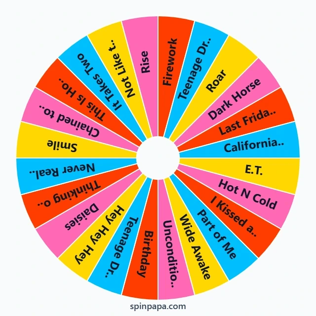 Katy Perry Songs Picker Wheel