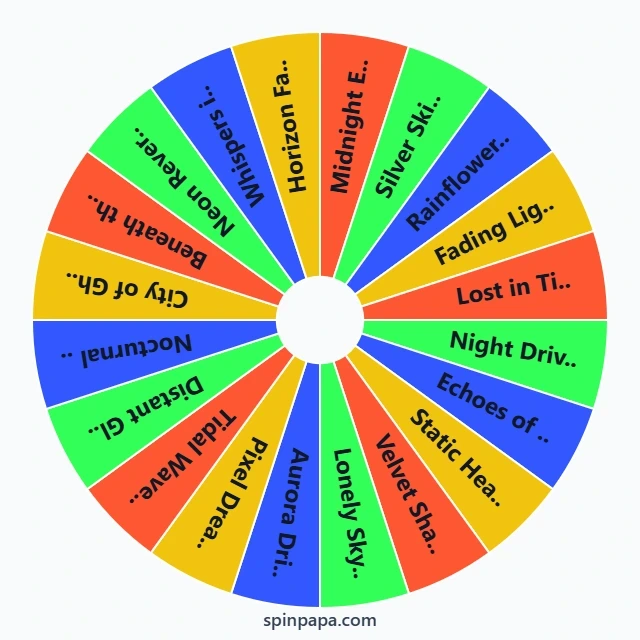 Kets4Eki Songs Picker Wheel