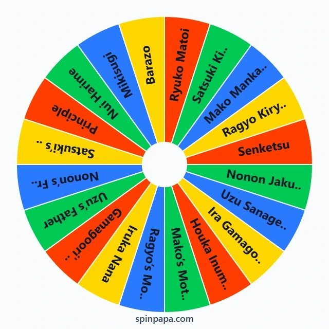 Kill la Kill Character Picker Wheel