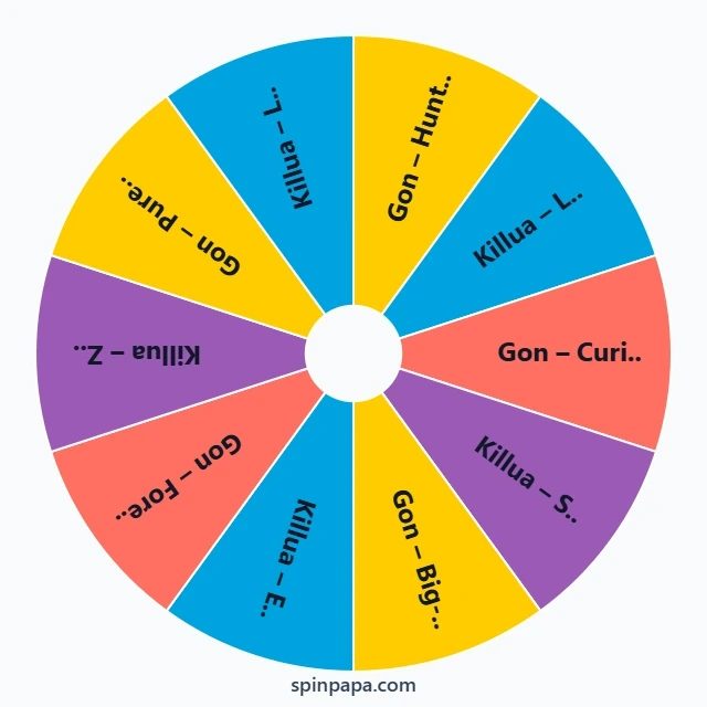 Killua or Gon Picker Wheel