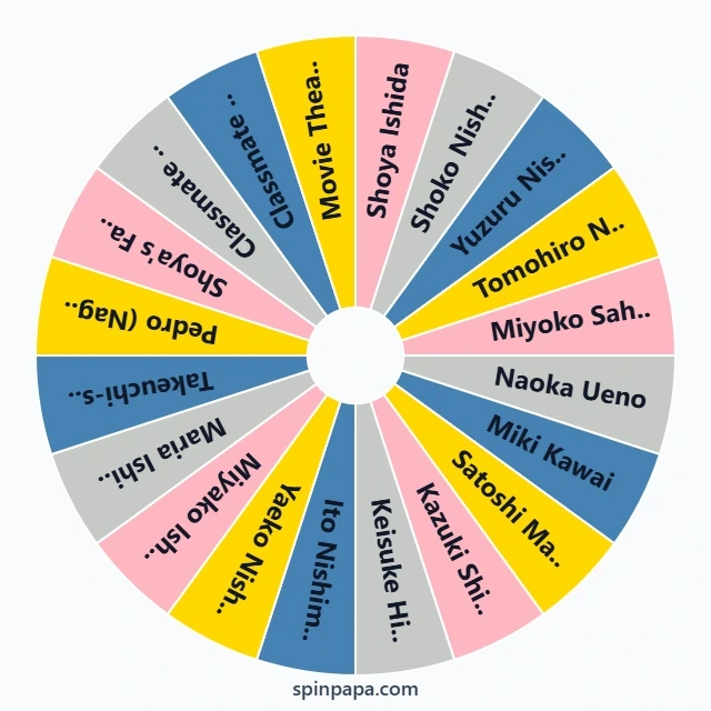 Koe No Katachi Characters Picker Wheel