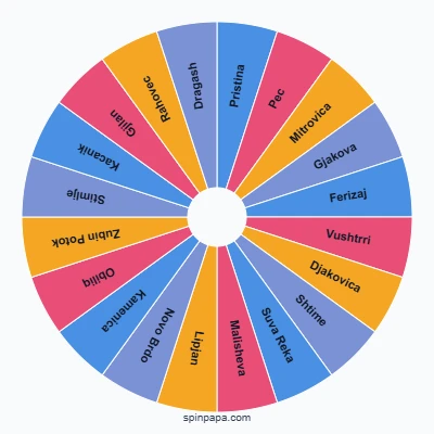 Kosovo Cities Picker Wheel