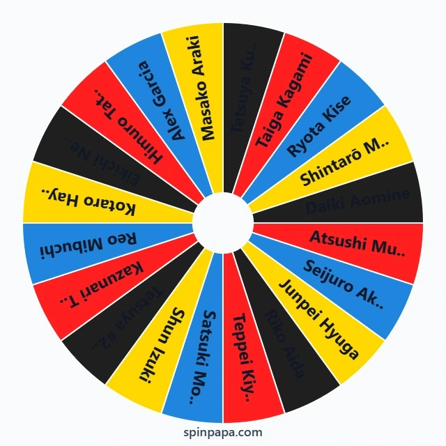 Kuroko No Basket Characters Picker Wheel