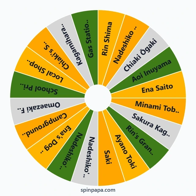 Laid-Back Camp Characters Picker Wheel