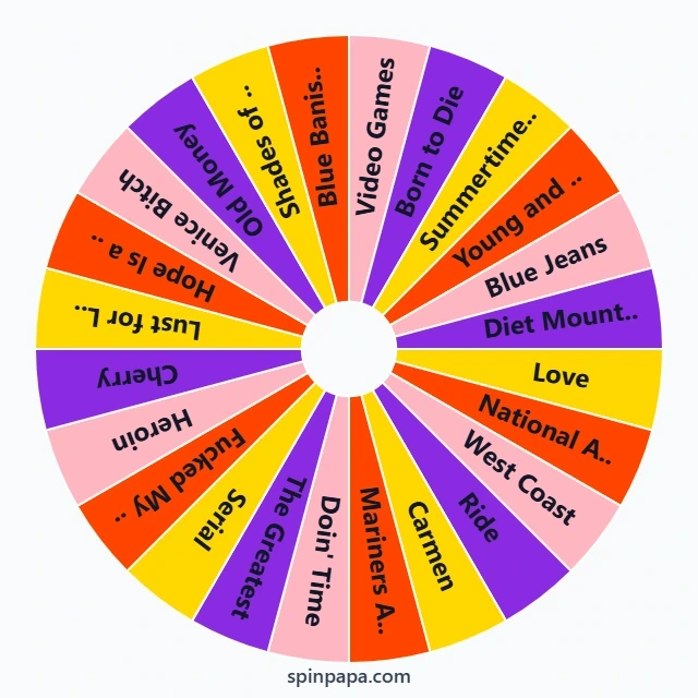 Lana Del Ray Songs Picker Wheel