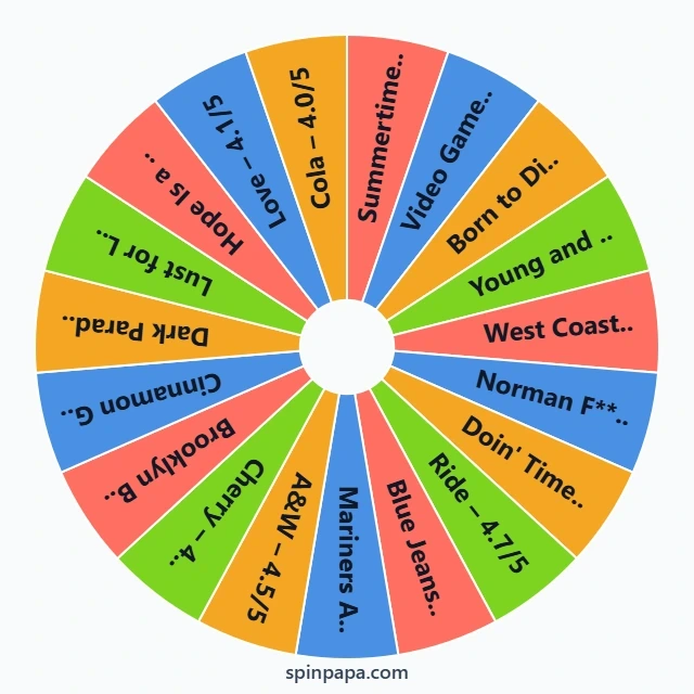 Lana Del Rey Songs Picker Wheel