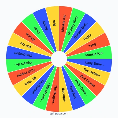 LEGO Monkie Kid Character Guide Picker Wheel