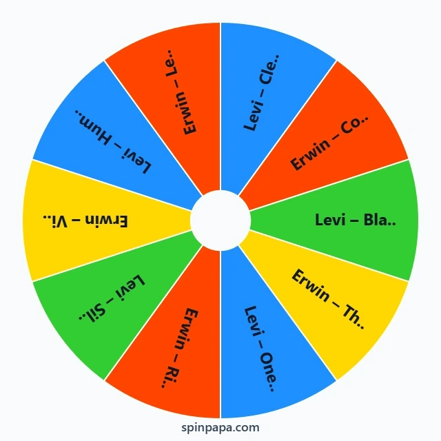 Levi or Erwin Picker Wheel