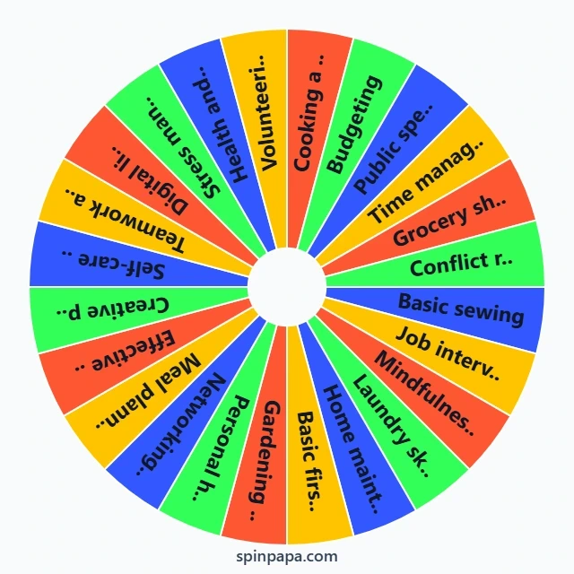 Life Skills Activities Picker Wheel - Spinpapa