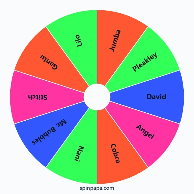 Lilo and Stitch Characters Picker Wheel