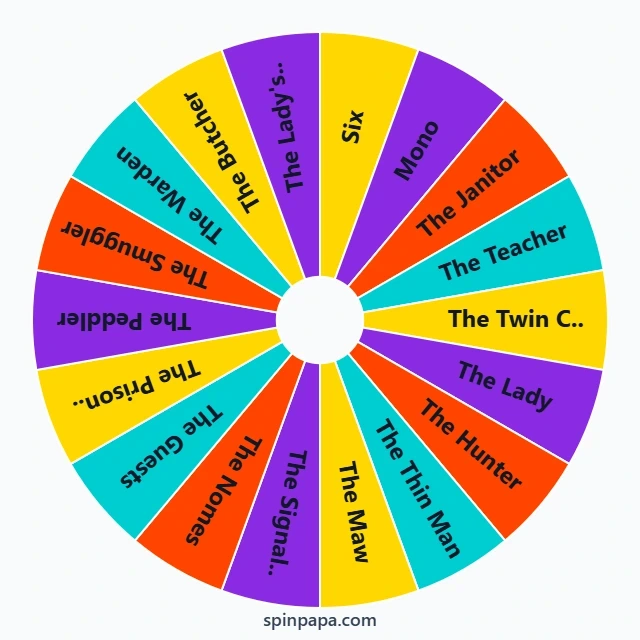 Little Nightmares Characters Picker Wheel