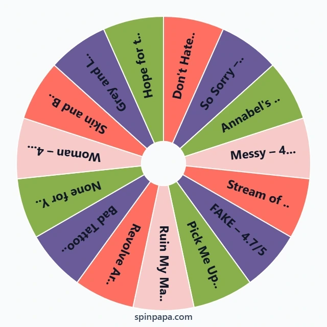 Lola Young Songs Picker Wheel