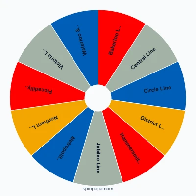 London Underground Lines Picker Wheel