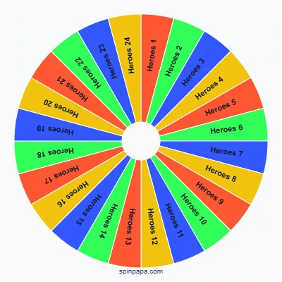 Lords Mobile Hero Selection Picker Wheel
