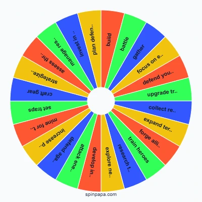Lords Mobile Kingdom Challenge Picker Wheel