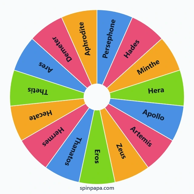 Lore Olympus Characters Picker Wheel