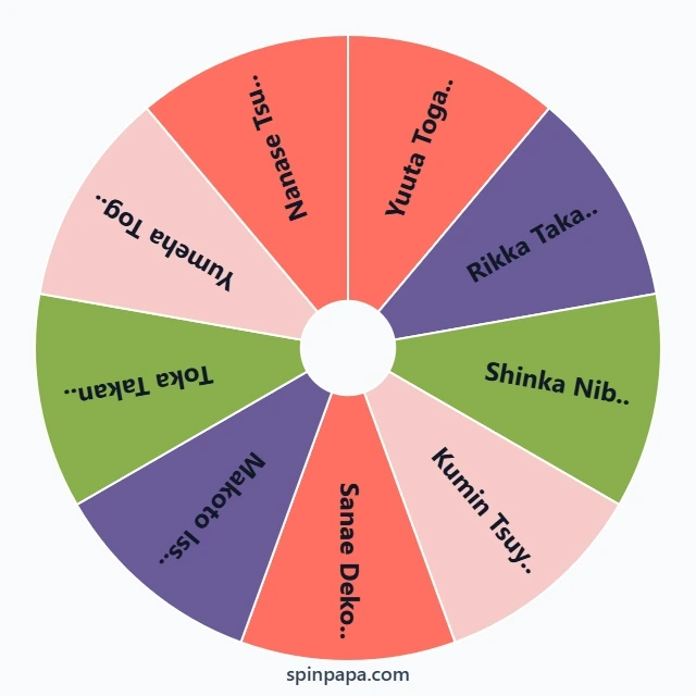 Love, Chunibyo & Other Delusions Characters Picker