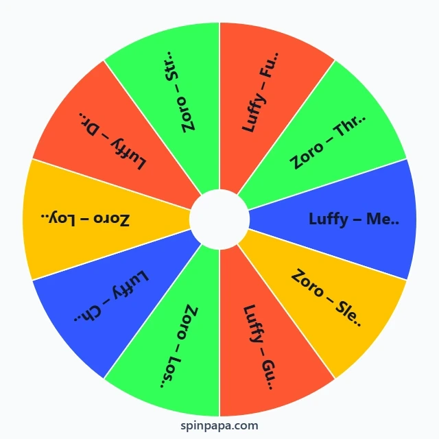 Luffy or Zoro Picker Wheel