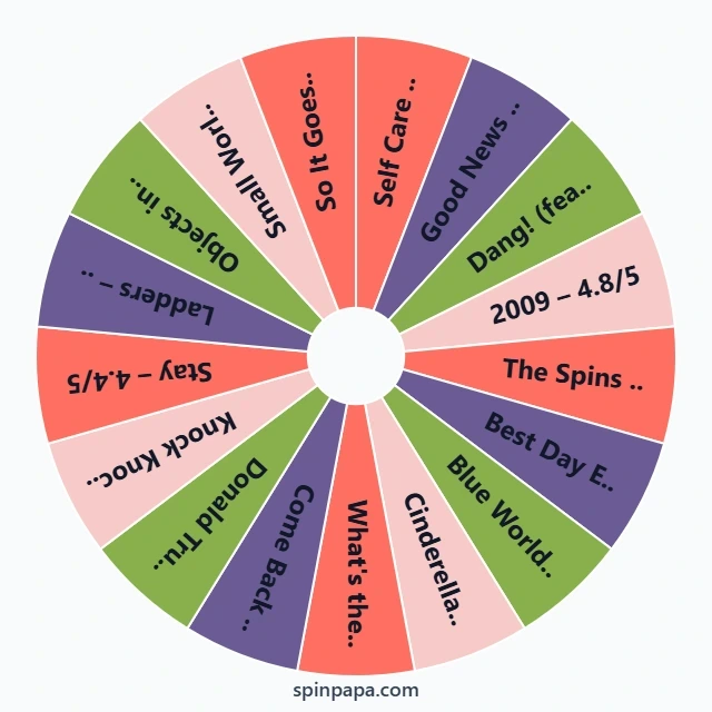 Mac Miller Songs Picker Wheel