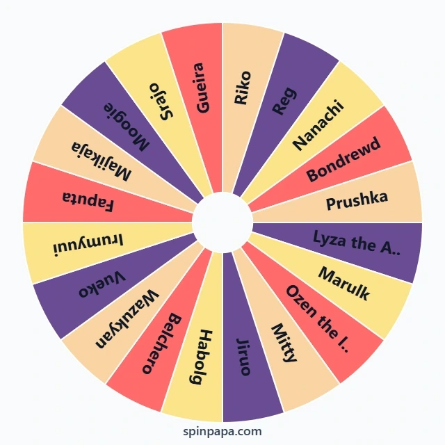 Made in Abyss Character Picker Wheel