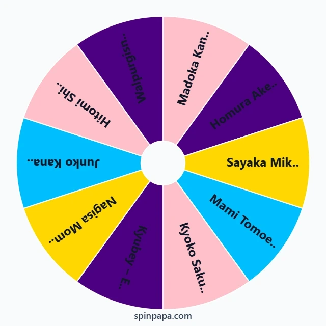 Madoka Magica Character Picker Wheel