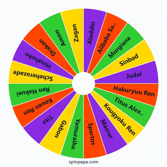 Magi Characters Picker Wheel