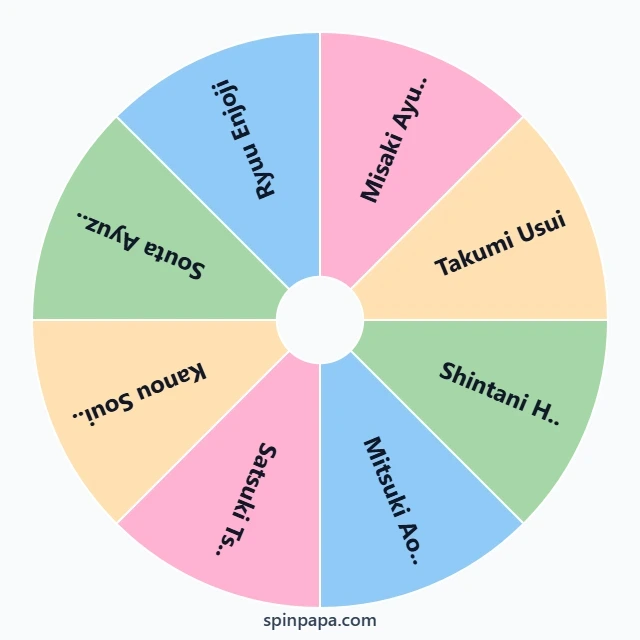 Maid-Sama! Characters Picker