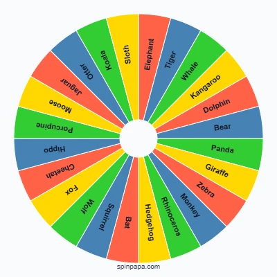 Mammals Picker Wheel