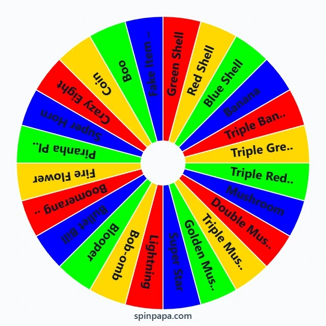 Mario Kart Items Picker Wheel