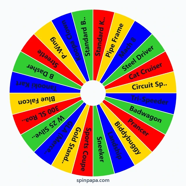 Mario Kart Vehicle Picker Wheel
