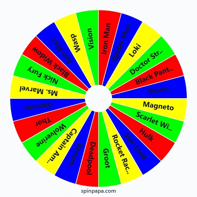 Marvel Rivals Character Picker Wheel
