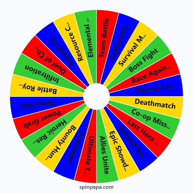 Marvel Rivals Roster Wheel Marvel Rivals Game Modes Picker Wheel - Spinpapa
