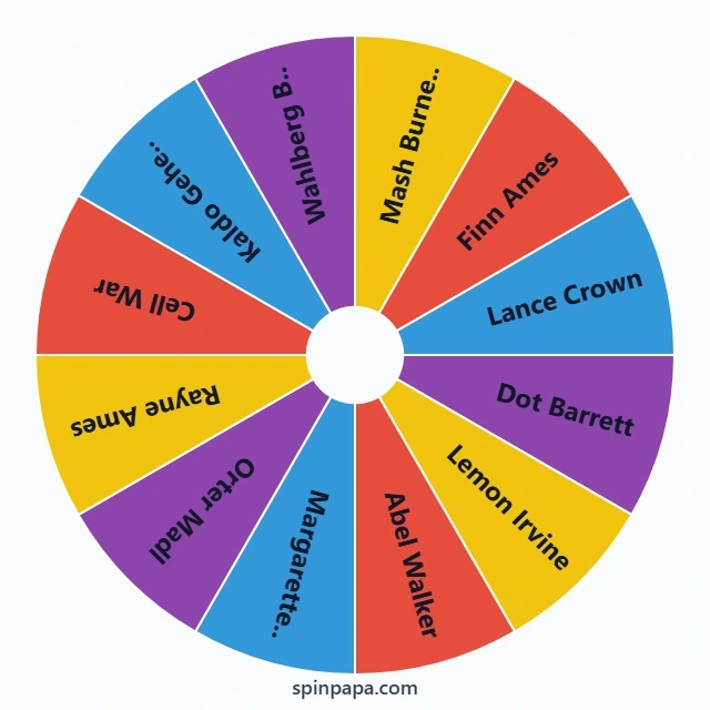 MASHLE: MAGIC AND MUSCLES Characters Picker