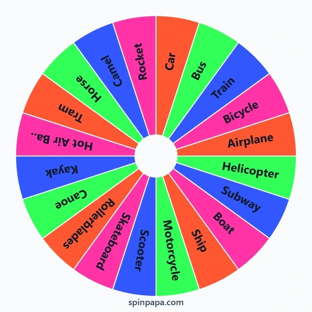 Means of Transport Picker Wheel