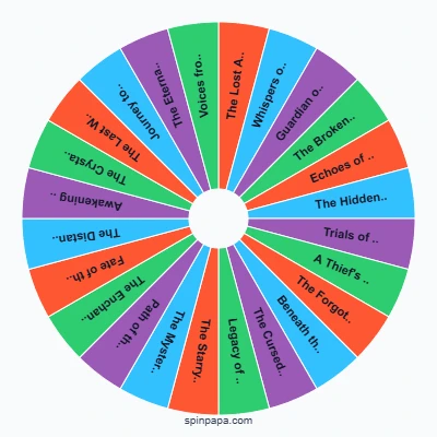 Metaphor: ReFantazio Quests Picker Wheel