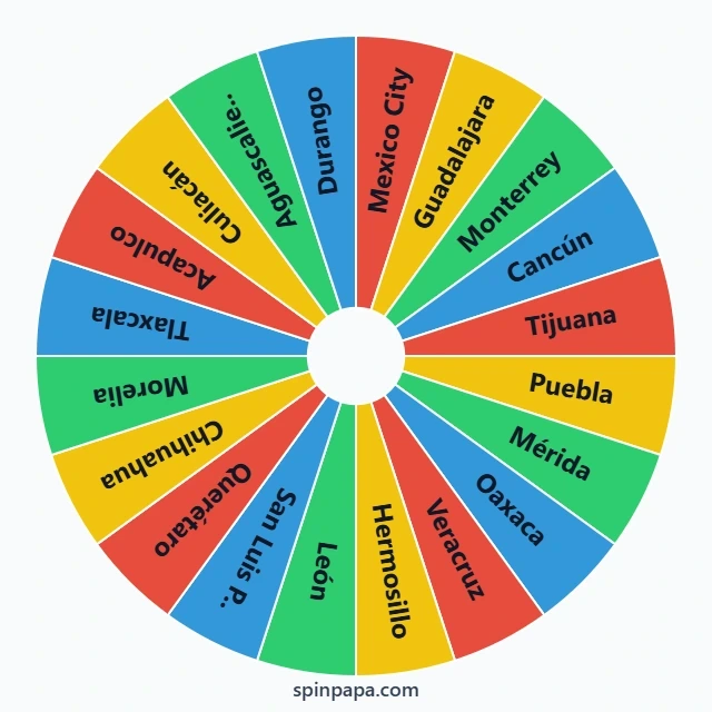 Mexican City Picker Wheel