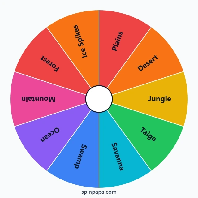 Minecraft Biome Wheel